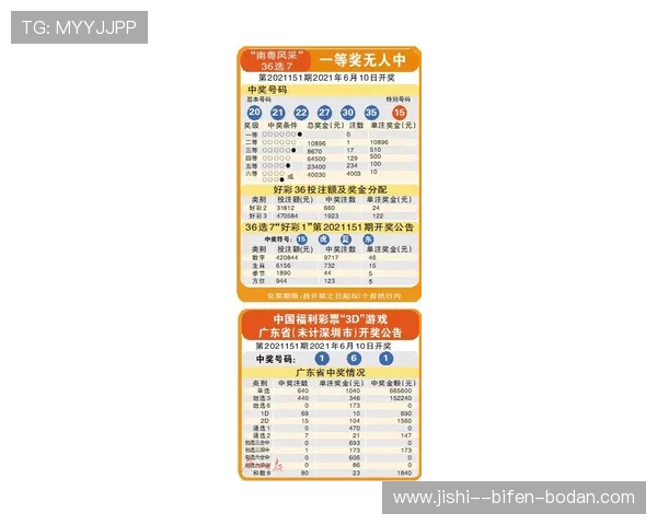 足球竞猜避坑指南 彩票与数字高频玩法防骗攻略